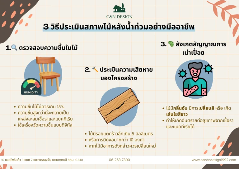 วิธีประเมินสภาพไม้หลังน้ำท่วม